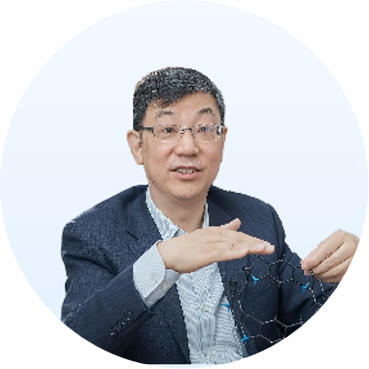 Mei-Xiang Wang